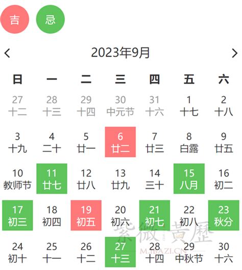 安床日|2024年安床吉日查询,2024年宜安床的日子,2024年安床黄道吉日